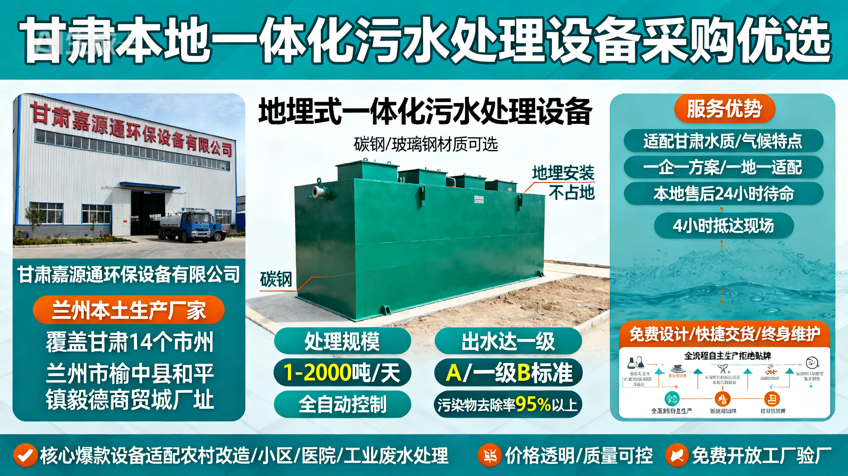 甘肃采购城中一体化城中污水处理设备_优先选本地生产厂家_直...式解决甘肃污水处理需求_选本地实体厂家_靠谱有保障.jpeg